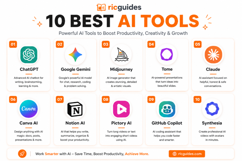 10 best AI tools for students in 2026